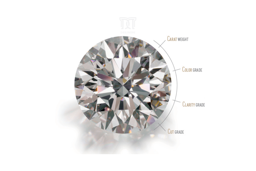 The Basic 4C's For Diamond Quality: Carat, Cut, Clarity, Color